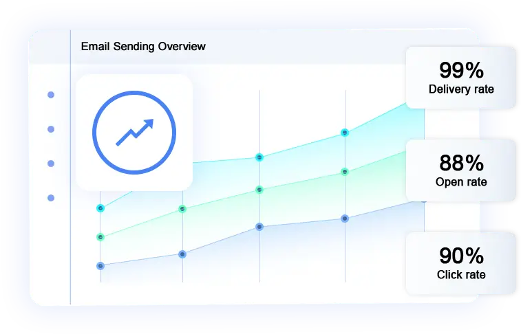 Real-Time Marketing Effect Tracking